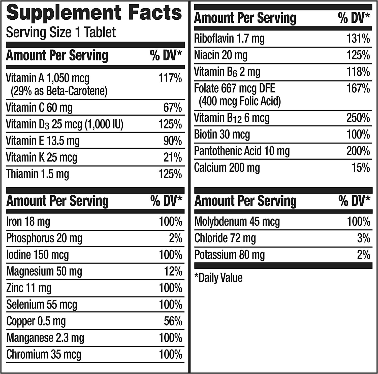 Centrum Silver - Multivitamina para Adultos 50+ (220 Tablets)